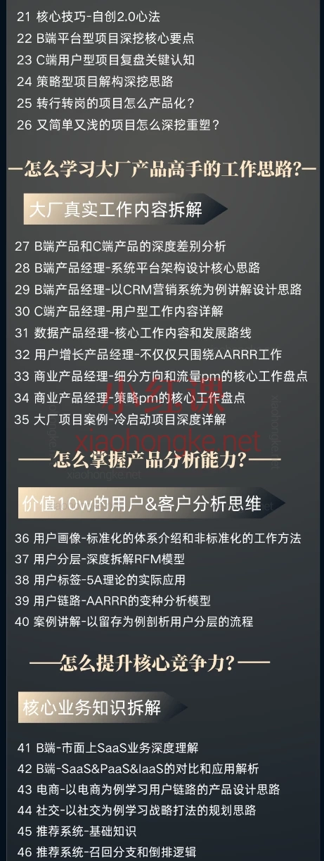 老尼Nick28天产品陪跑成长，从小白到大厂Offer收割机！