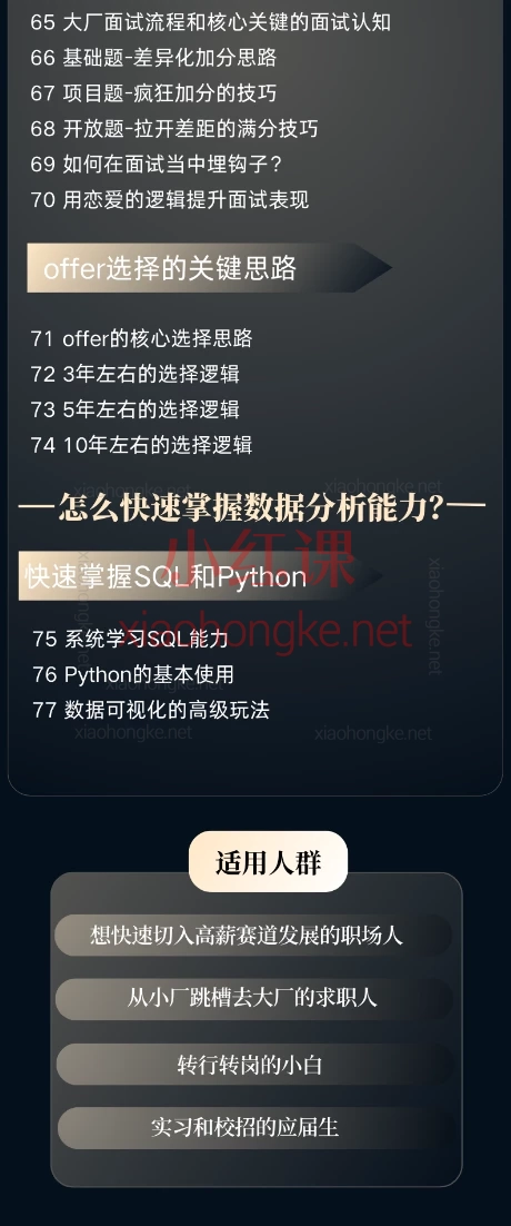 老尼Nick28天产品陪跑成长,从小白到大厂Offer收割机!