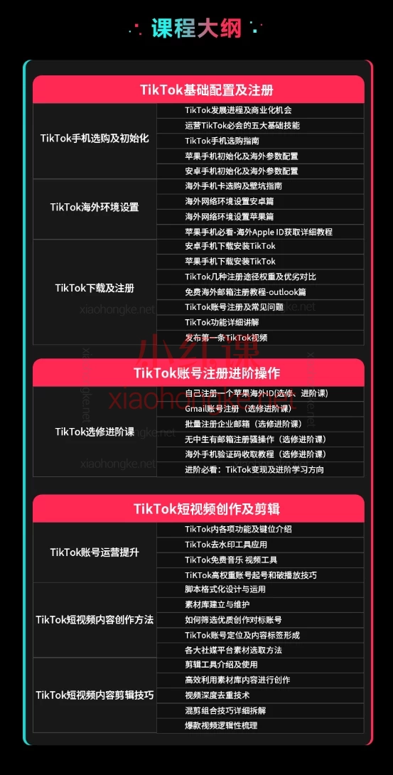 李社长TikTok全阶运营体系课【初阶】+【中阶】+【高阶】，从注册到变现的保姆级指南