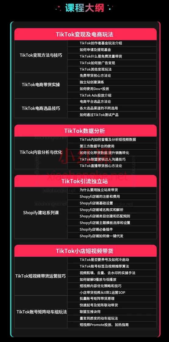 李社长TikTok全阶运营体系课【初阶】+【中阶】+【高阶】，从注册到变现的保姆级指南