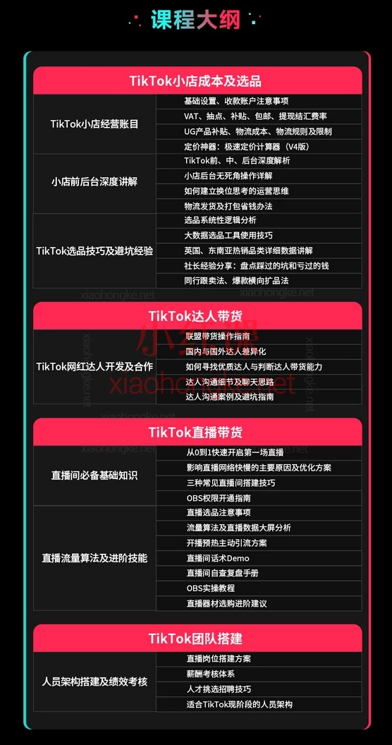 李社长TikTok全阶运营体系课【初阶】+【中阶】+【高阶】，从注册到变现的保姆级指南