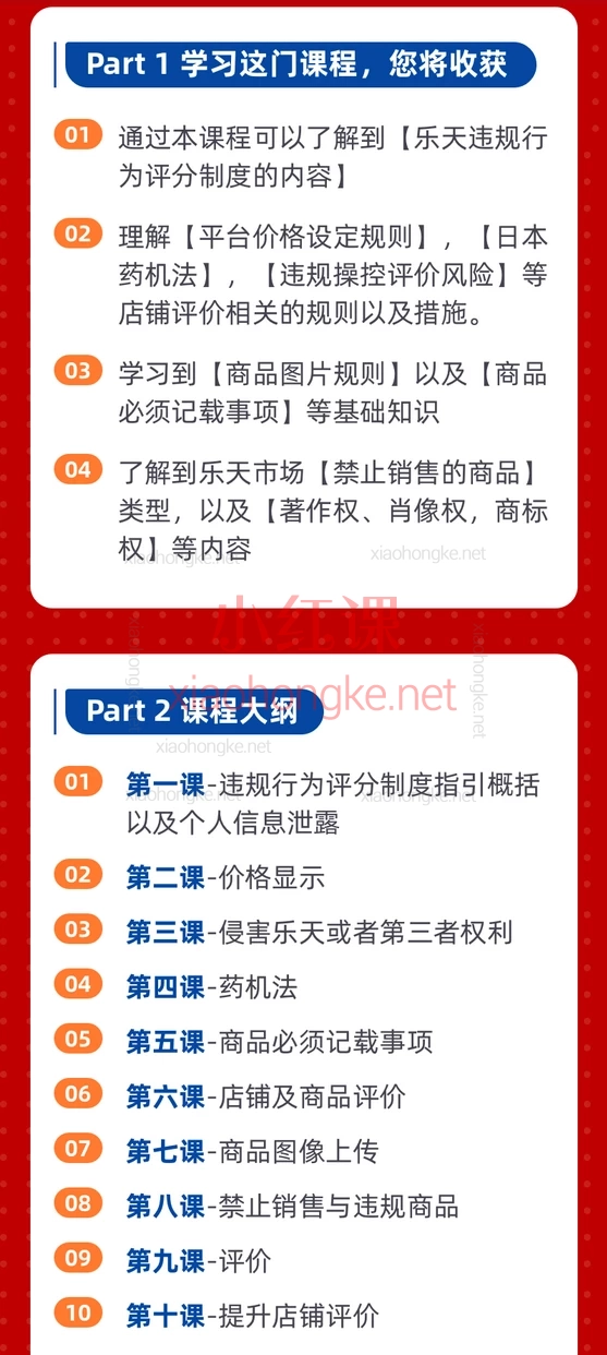 乐天平台官方课程-合规运营