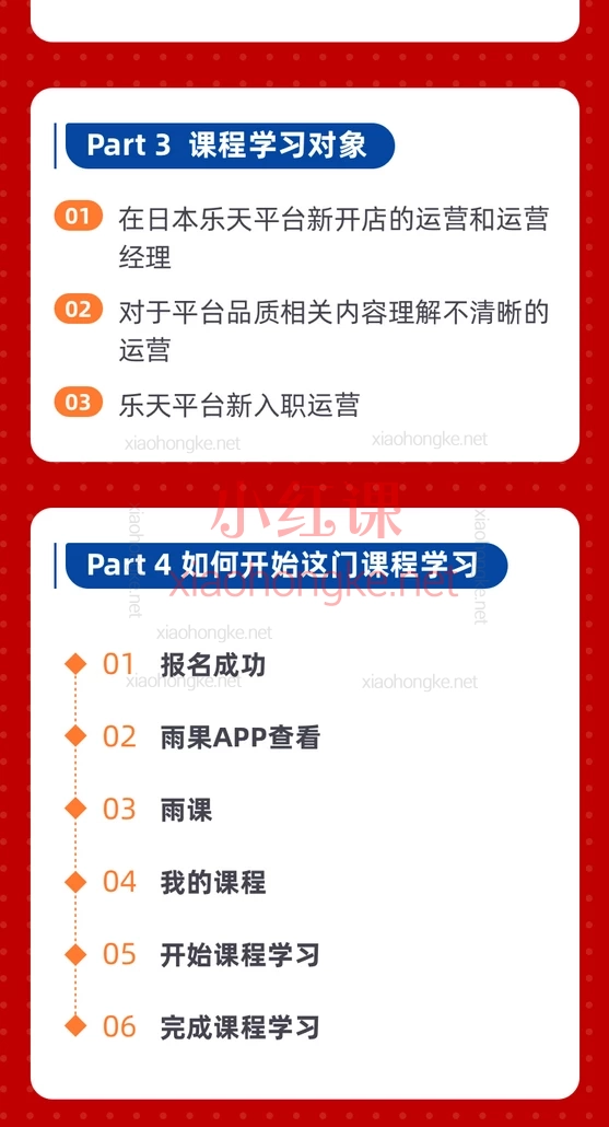 乐天平台官方课程-合规运营