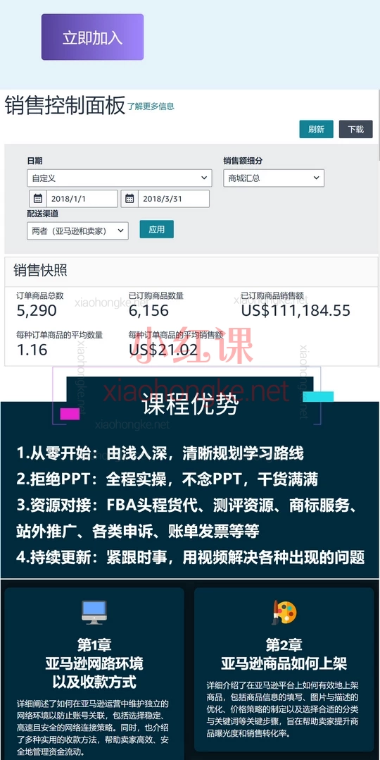 跨境老E亚马逊保姆级全流程实操教程