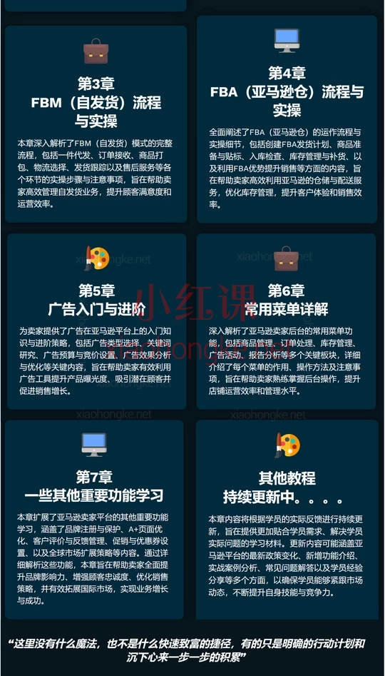 跨境老E亚马逊保姆级全流程实操教程