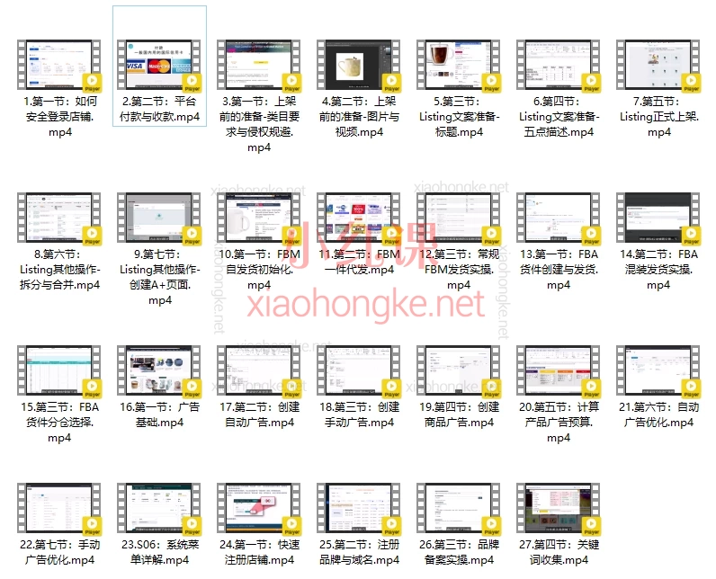 跨境老E亚马逊保姆级全流程实操教程
