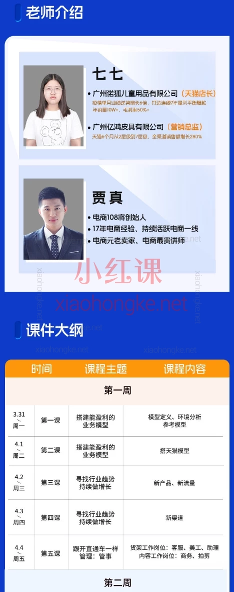 贾真电商108将:超级操盘手陪跑