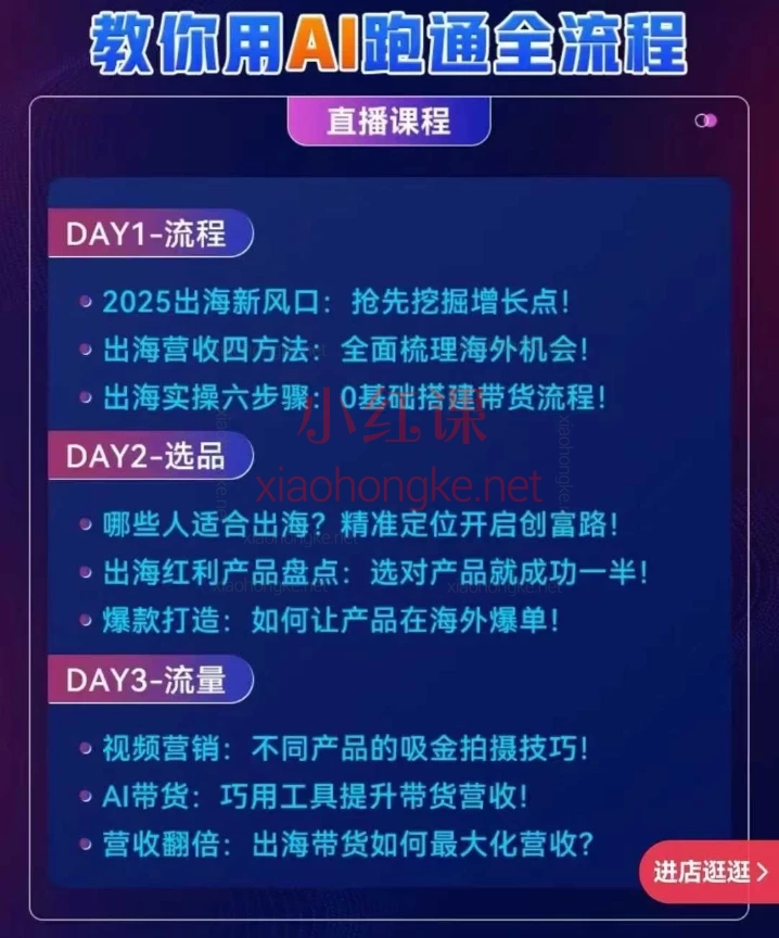 交个朋友-出海夺金从0-1跑通出海全流程，天从0到1爆单指南