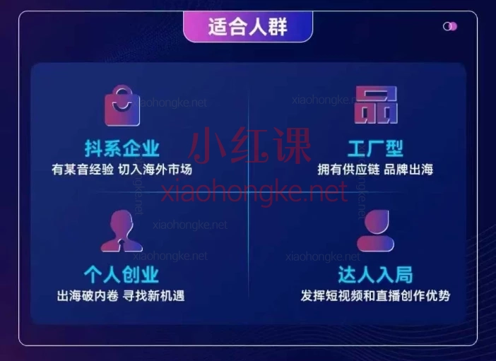 交个朋友-出海夺金从0-1跑通出海全流程,天从0到1爆单指南