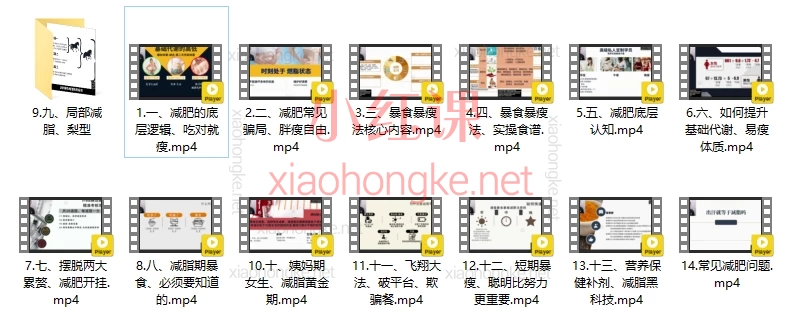 chris暴食暴瘦减肥法,科学瘦身不挨饿!14天解锁易瘦体质