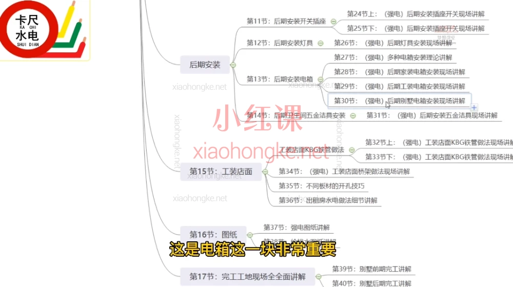 王斌电工 、水电工 装修水电技术65节现场讲解,月入3W+的硬核技能
