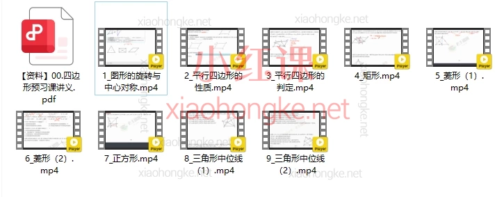 老王撸题:二次根式+四边形,几何+代数双线冲刺!四边形&二次根式专项课