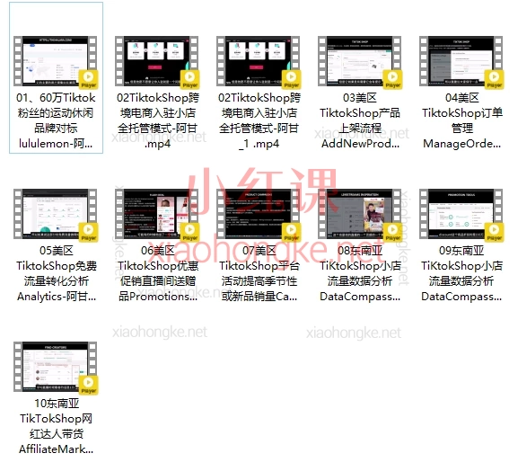 阿甘聊跨境Tiktok Shop跨境电商全链路