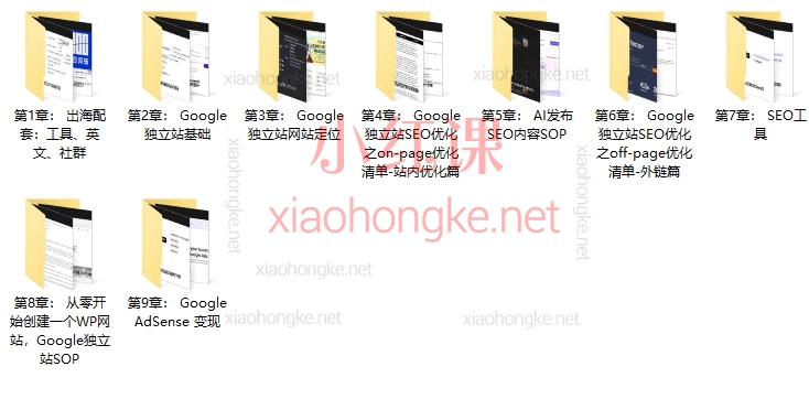 2025搜外夫唯Google独立站SEO系统教程,覆盖从建站到变现全链路