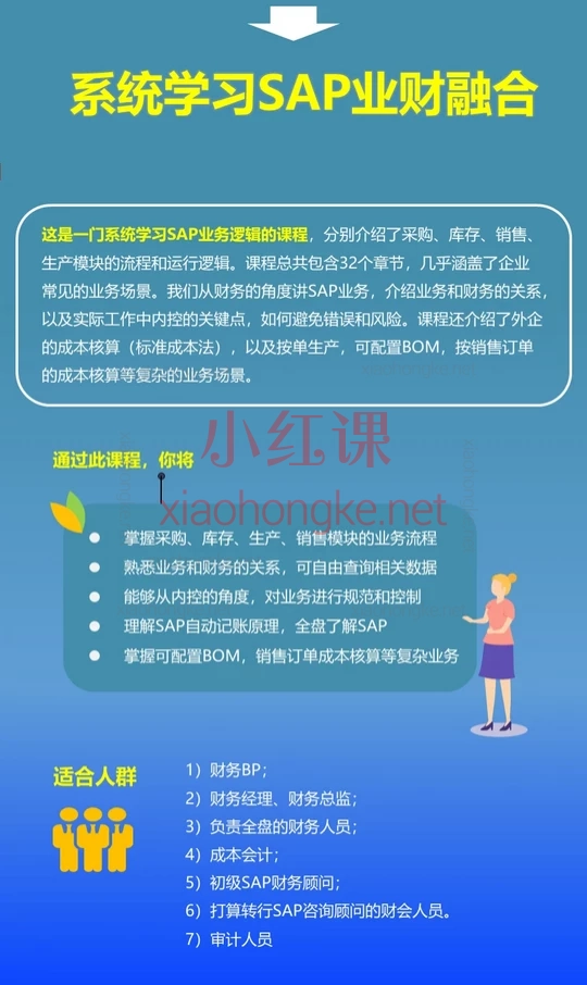 SAP财务实操《业财融合》从采购到生产全流程实战!
