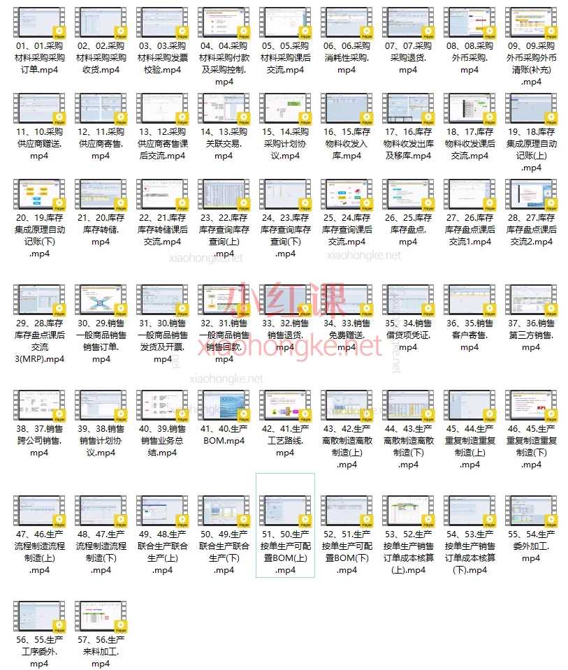 SAP财务实操《业财融合》从采购到生产全流程实战！