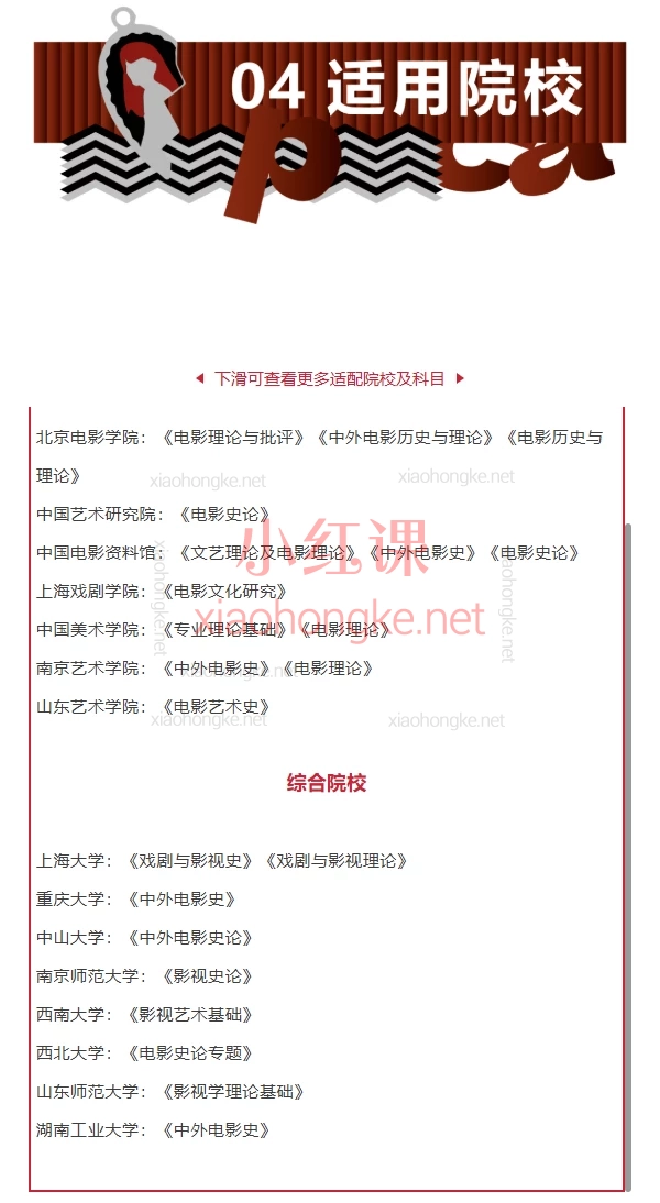 后电影时代25级电影学【导师全程班】视频+讲义