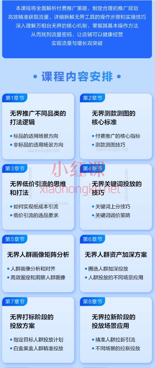 淘宝天下88学堂《淘宝天猫运营进阶之玩转付费推广》万相无界流量密码全攻略