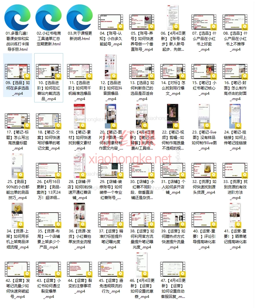 万有星球:小红书电商自媒体创富课2.0版,手把手带你玩转小红书电商🔥