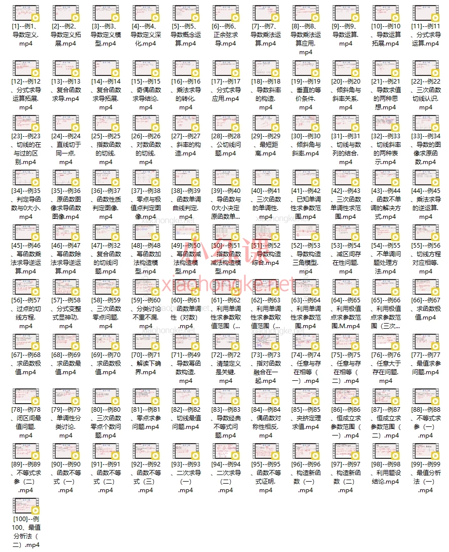 飞哥每日一题之导数篇，导数从入门到精通：100讲深度解析，从入门到精通，一本讲义搞定压轴题！