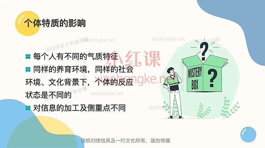 2024徐桂凤亲子养育年课S5,专为0-12岁儿童的家长设计,新手爸妈必备的育儿百科全书