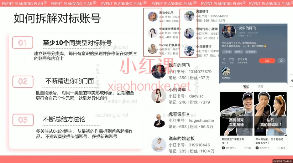 2025屹起会小红书0-1小白进阶课