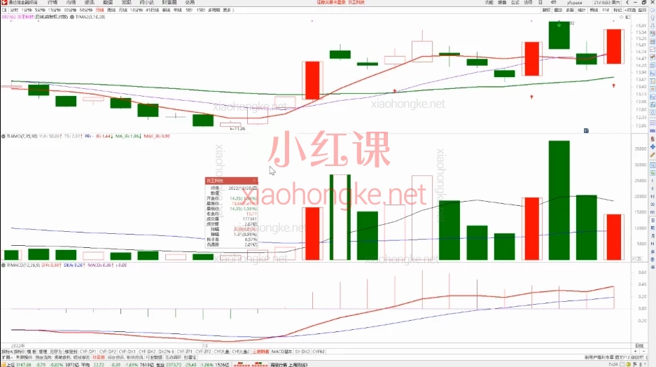 三易楚云风:r盈利模式的认知和理解+超短票的认知和理解精讲2节