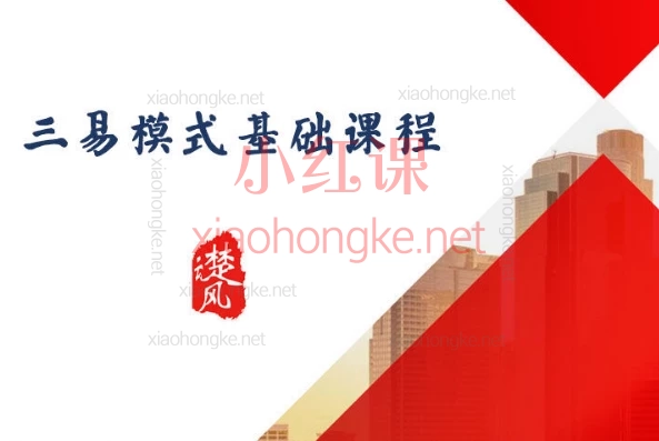 三易楚云风:r系统内置15种盈利模式精讲