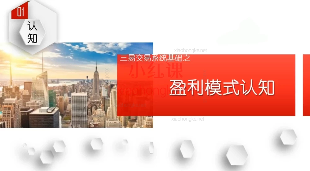 三易楚云风:r系统内置15种盈利模式精讲