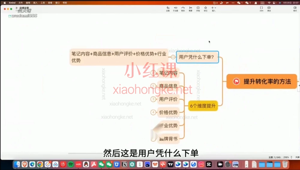 吴大咪:小红书1v1电商陪跑服务,从0到1打造爆单店铺