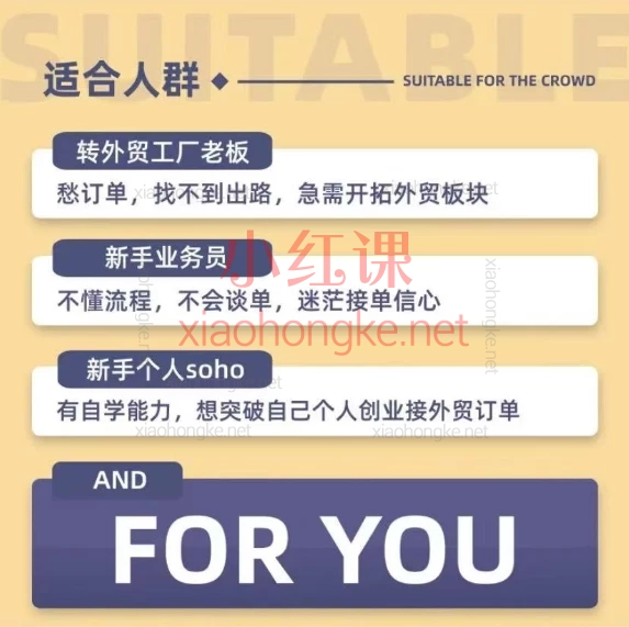Elena外贸学堂:新手外贸基础知识+客户开发实操+沟通话术+招人技巧线上视频课