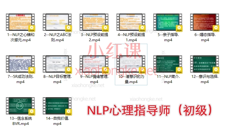 都朋名：NLP心理指导师初级班+中级班，从0基础到专业疗愈师的蜕变之路