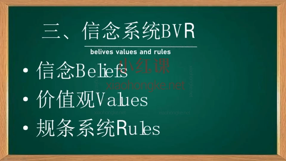 都朋名:NLP心理指导师初级班+中级班,从0基础到专业疗愈师的蜕变之路
