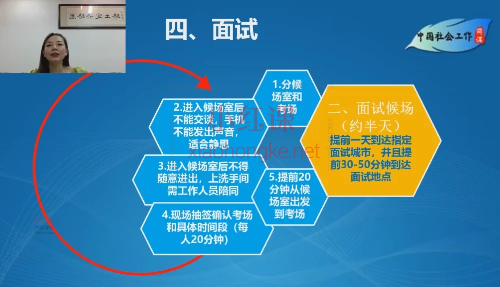 2025年高级社工师考试课程包,实务通关系统课,理论+真题+经验全囊括!
