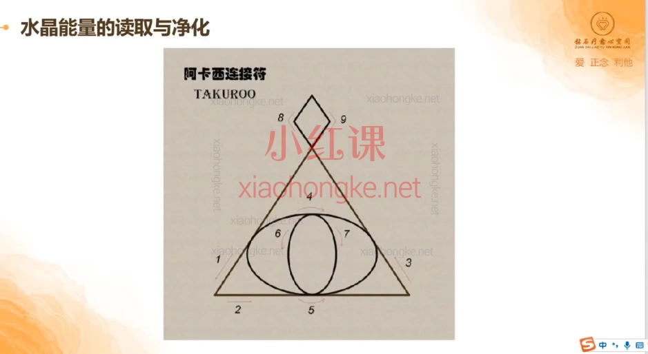 贞贞阿卡西记录:解锁灵魂智慧与深度疗愈的秘密