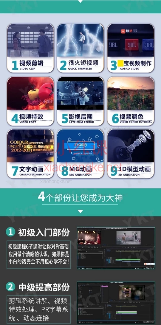 PR从零到精通的视频剪辑全流程实战课，适合小白的保姆级课程来啦！