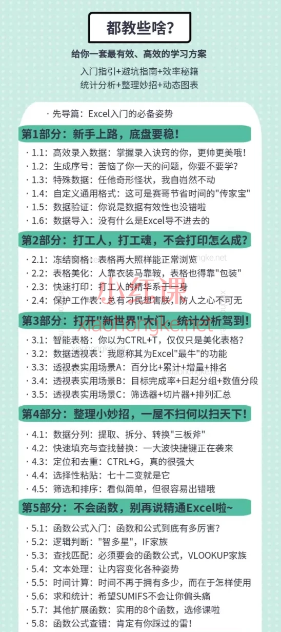 赛鸽Office训练营，Excel、PPT、Word全，赛鸽Office训练营带你从小白变大神