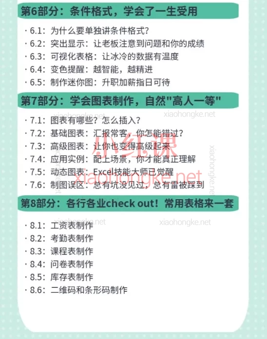 赛鸽Office训练营，Excel、PPT、Word全，赛鸽Office训练营带你从小白变大神