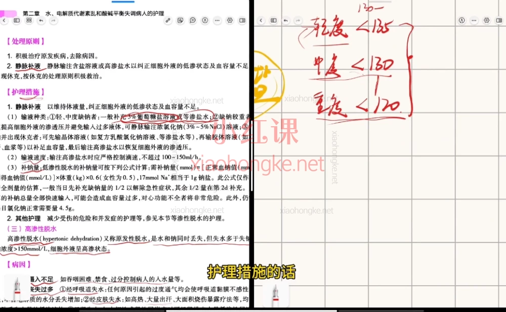 Bilibili-up主/小红书/De德:26版全套(内外基导),医学内外科护理全攻略