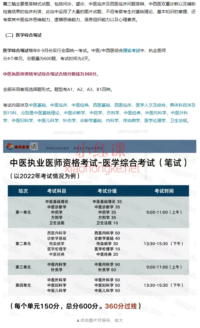 风木医考 :24中医执业医师资格考试 笔试班