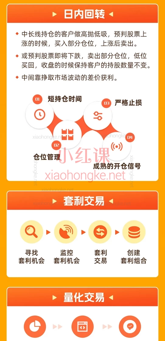 高顿量化投资策略PBL全套课-从入门到实盘2.0