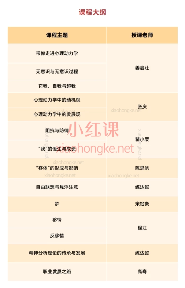 和光动力学初级训练项目理论启航篇2024