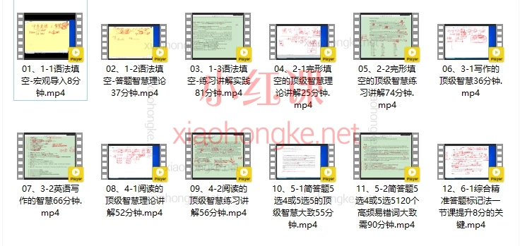 黄卓华老师中考英语满分冲刺6+1【2025版】拒绝题海战术!6大模块拆解英语难点