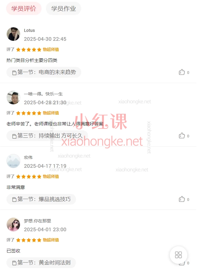 2025转转蓝海电商,《二类电商实战课:从0到1打造可持续出单账号》✨