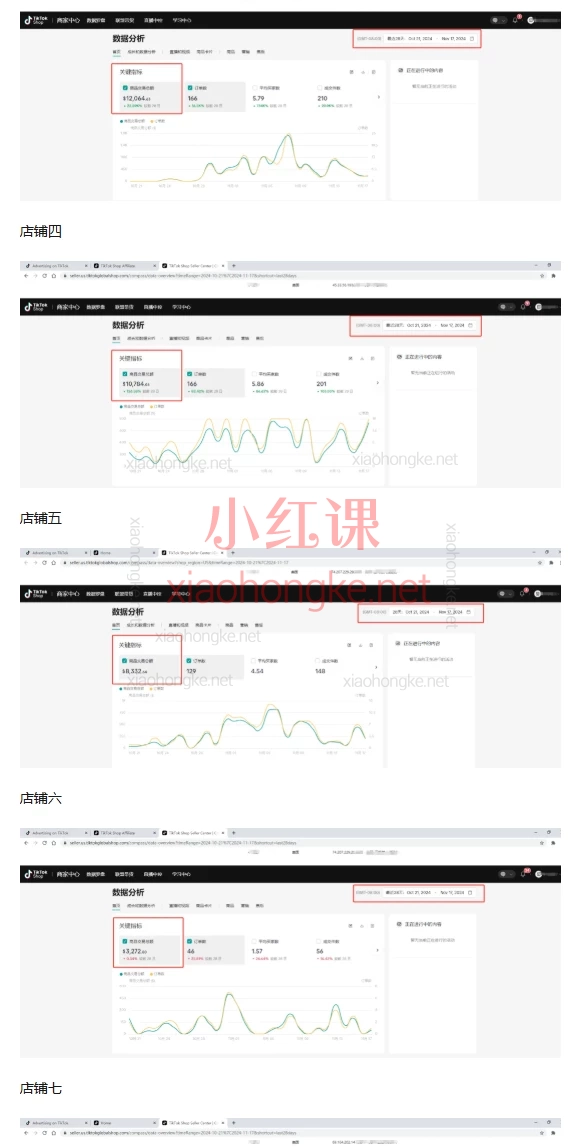 2025三八哥tiktok美区无货源实操课1.0+2.0
