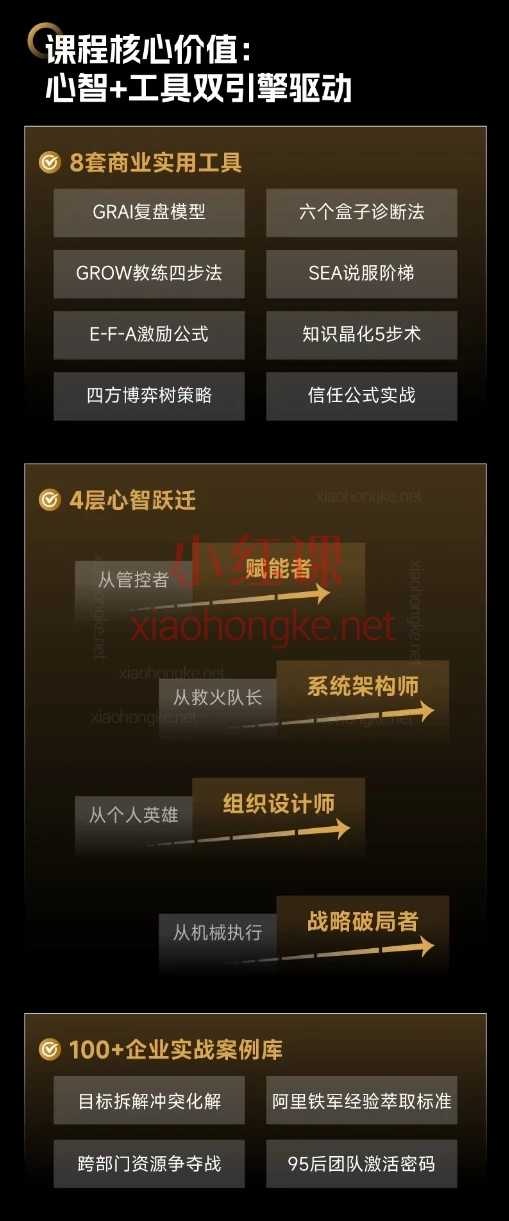 许林芳赢在管理： 如何培养打胜仗的团队特训营