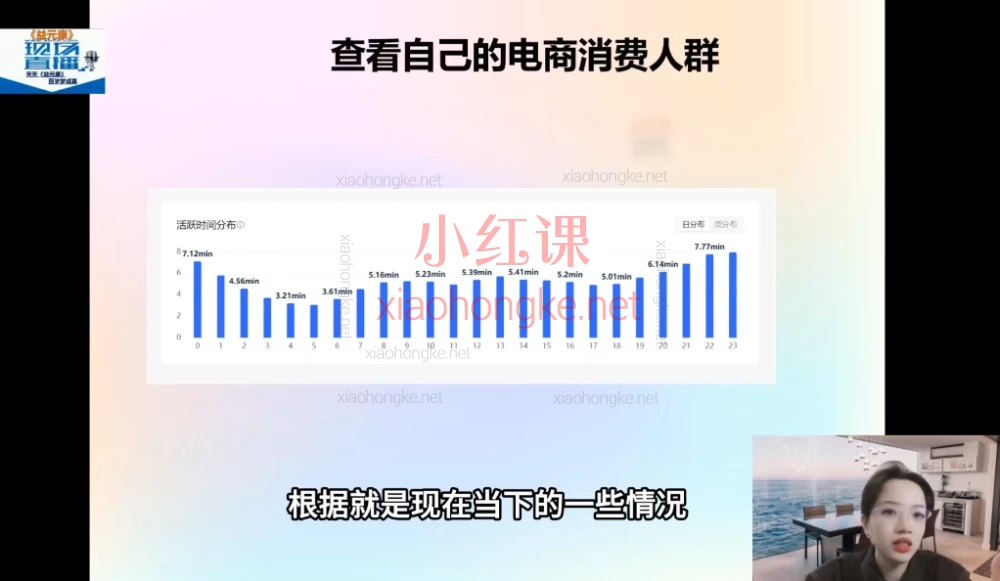 张大嘴爆款种草视频图文封面实操课