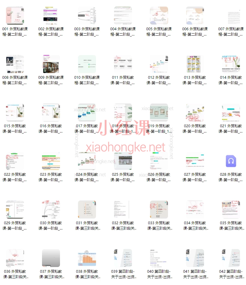 VIVI外贸创业记：小六外贸实战课-私教，从0到1开启你的全球生意之旅！