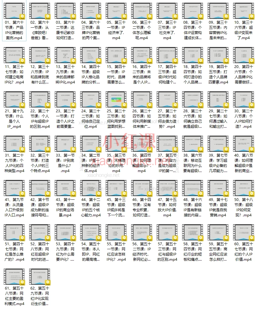 铭栋：超级个人ip让你快速崛起