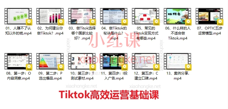 跨境无疆：Tiktok广告投放、选品、店铺运营、高效运营，从入门到精通合集